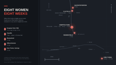 A dark map of Ekurhuleni, east of Johannesburg, marking the suburbs where the bodies of eight women were found between July and September 2026. A large marker on Kempton Park, on the R21 corridor, denotes four cases. Single markers denote one case each in Clayville to the north, Rhodesfield near OR Tambo International Airport, Olifantsfontein in the far north, and Kwa-Thema near Springs in the south-east. A note states that locations are approximate.