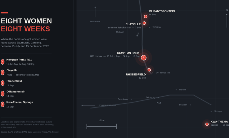 A dark map of Ekurhuleni, east of Johannesburg, marking the suburbs where the bodies of eight women were found between July and September 2026. A large marker on Kempton Park, on the R21 corridor, denotes four cases. Single markers denote one case each in Clayville to the north, Rhodesfield near OR Tambo International Airport, Olifantsfontein in the far north, and Kwa-Thema near Springs in the south-east. A note states that locations are approximate.